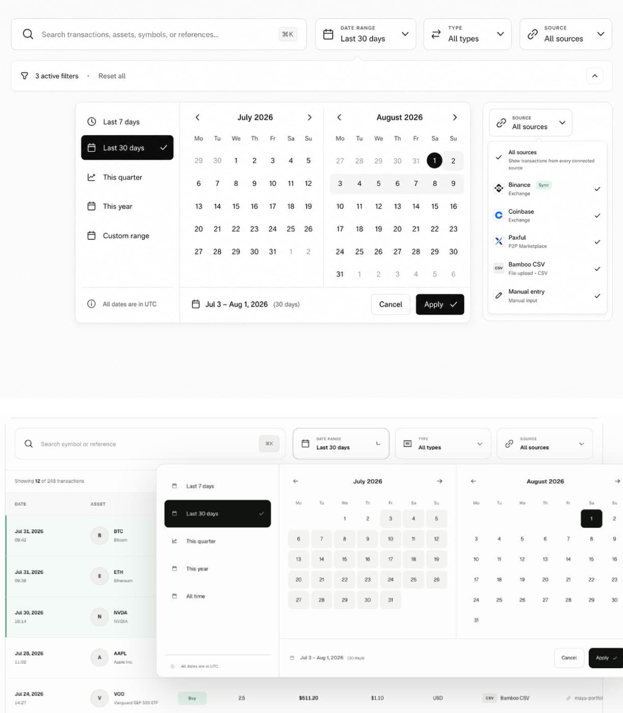 Confluovest filter composer